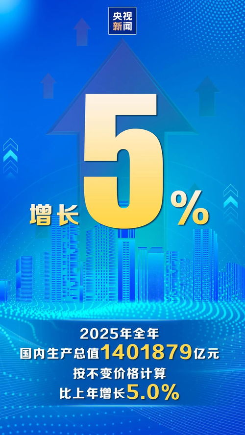 2025年中國GDP增長5% 社會(huì)經(jīng)濟(jì)咨詢服務(wù)的機(jī)遇與挑戰(zhàn)
