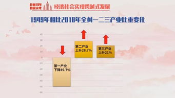 助力經(jīng)濟(jì)社會(huì)跨越式發(fā)展 社會(huì)經(jīng)濟(jì)咨詢服務(wù)的戰(zhàn)略價(jià)值與實(shí)施路徑
